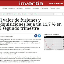 El valor de fusiones y adquisiciones baja un 11,7 % en el segundo trimestre